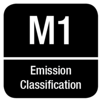 M1 Emission Classification