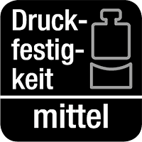Résistance à la compression moyen