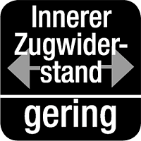 Inner tensile strength low