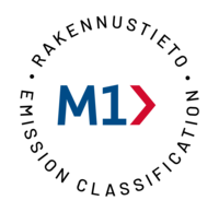 M1 Emission Classification